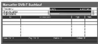 PANASONIC TX-L32X15 - Manuelles Einstellen des DVB-Programms Manueller Suchlauf - 5