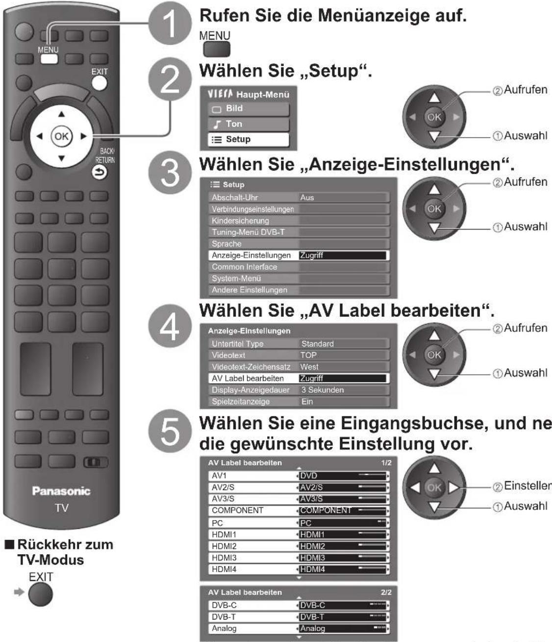 PANASONIC TX-L37G10 - AV Label bearbeiten - 1