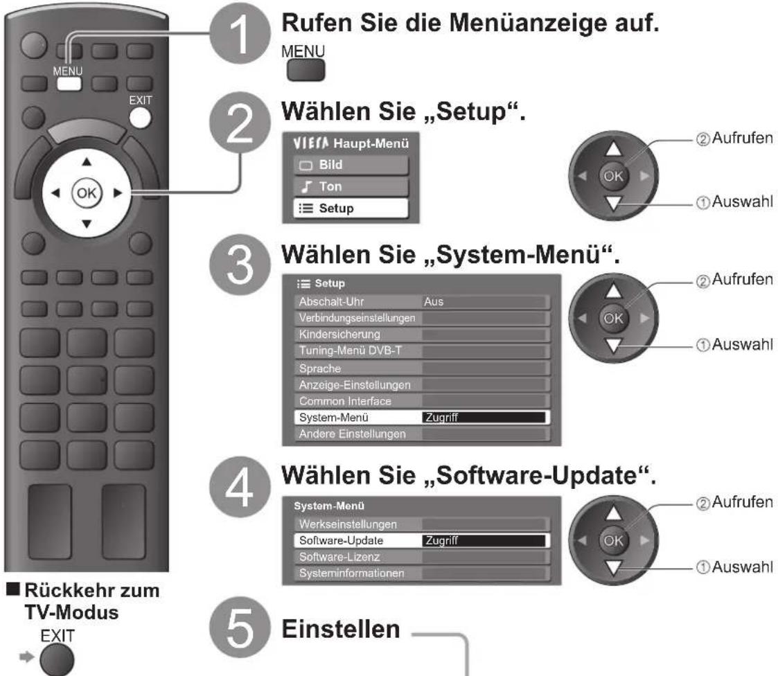 PANASONIC TX-L37G10 - Aktualisieren der Software des Fernsehers - 3