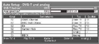 PANASONIC TX-L37G10 - ■ Die automatische Einrichtung ist abhängig vom gewählten Land verschieden. - 10