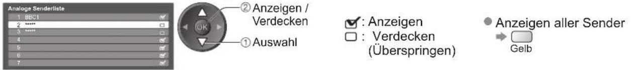 PANASONIC TX-L37G10 - Sie können unerwünschte analoge Sender überspringen und analoge Sender bearbeiten. Senderliste - 1