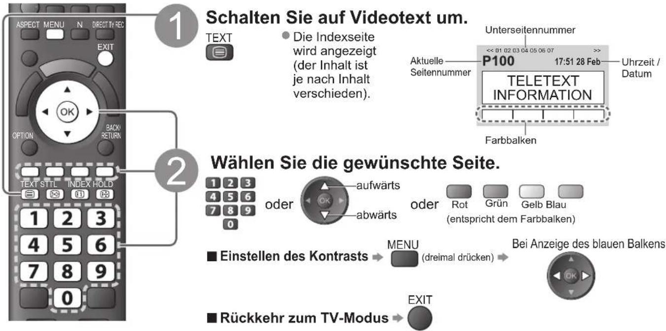 PANASONIC TX-L37G10 - Worum handelt es sich beim List-Modus? - 1