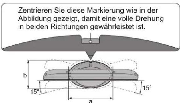 PANASONIC TX-L37G10 - Einstellen des Bildschirms auf den gewünschten Winkel - 2