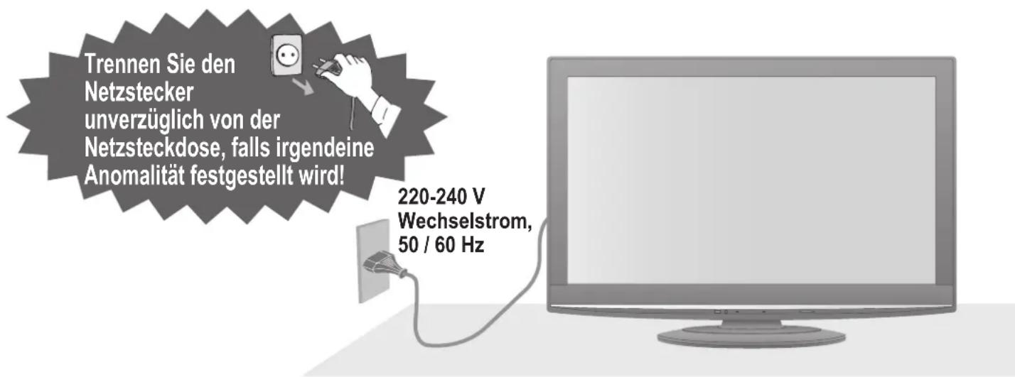 PANASONIC TX-L37G10 - Handhabung von Netzstecker und Netzkabel - 1