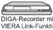 PANASONIC TX-L37G10 - Übersicht über die Q-Link- und VIERA Link-Funktionen - 10