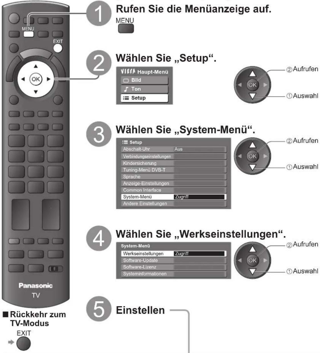 PANASONIC TX-L37G10 - Werkseinstellungen - 1