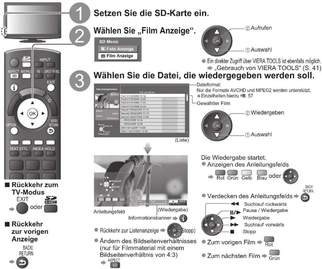 PANASONIC TX-L37G10 - Film Anzeige - 1