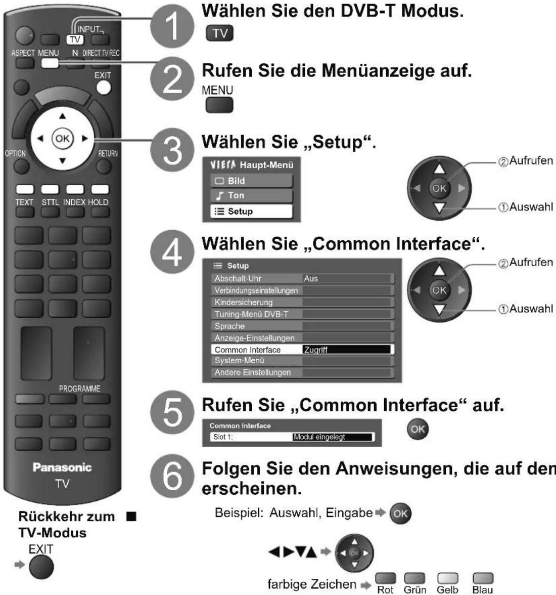 PANASONIC TX-L26C10 - Setzen Sie das CI-Modul (separat erhältlich) in den CI-Steckplatz ein. - 1