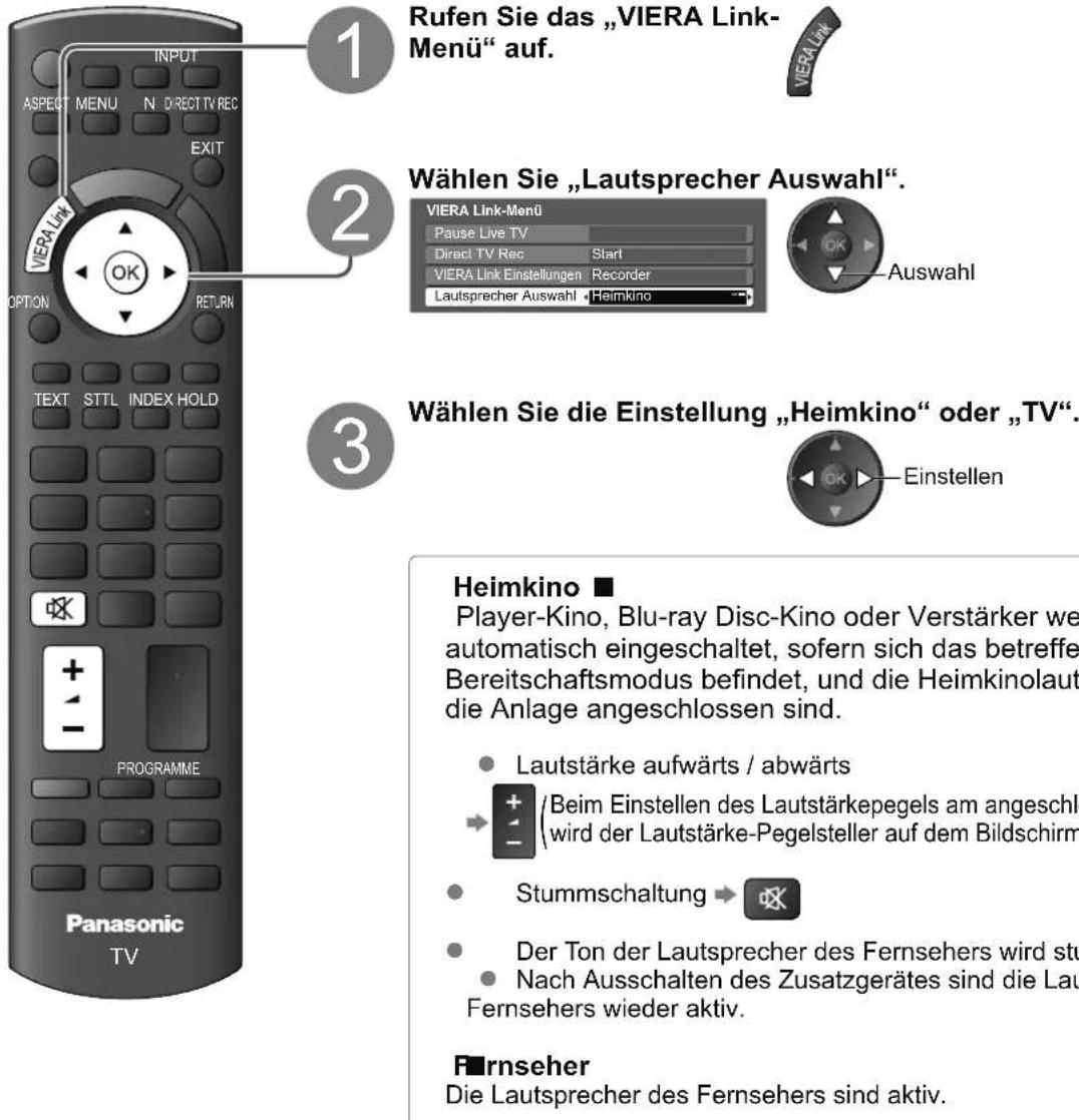 PANASONIC TX-L26C10 - Zugriff auf und Steuerung der Lautstärke der Lautsprecher - 1