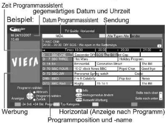 PANASONIC TX-L26C10 - Rufen Sie den Programmassistenten auf. - 1