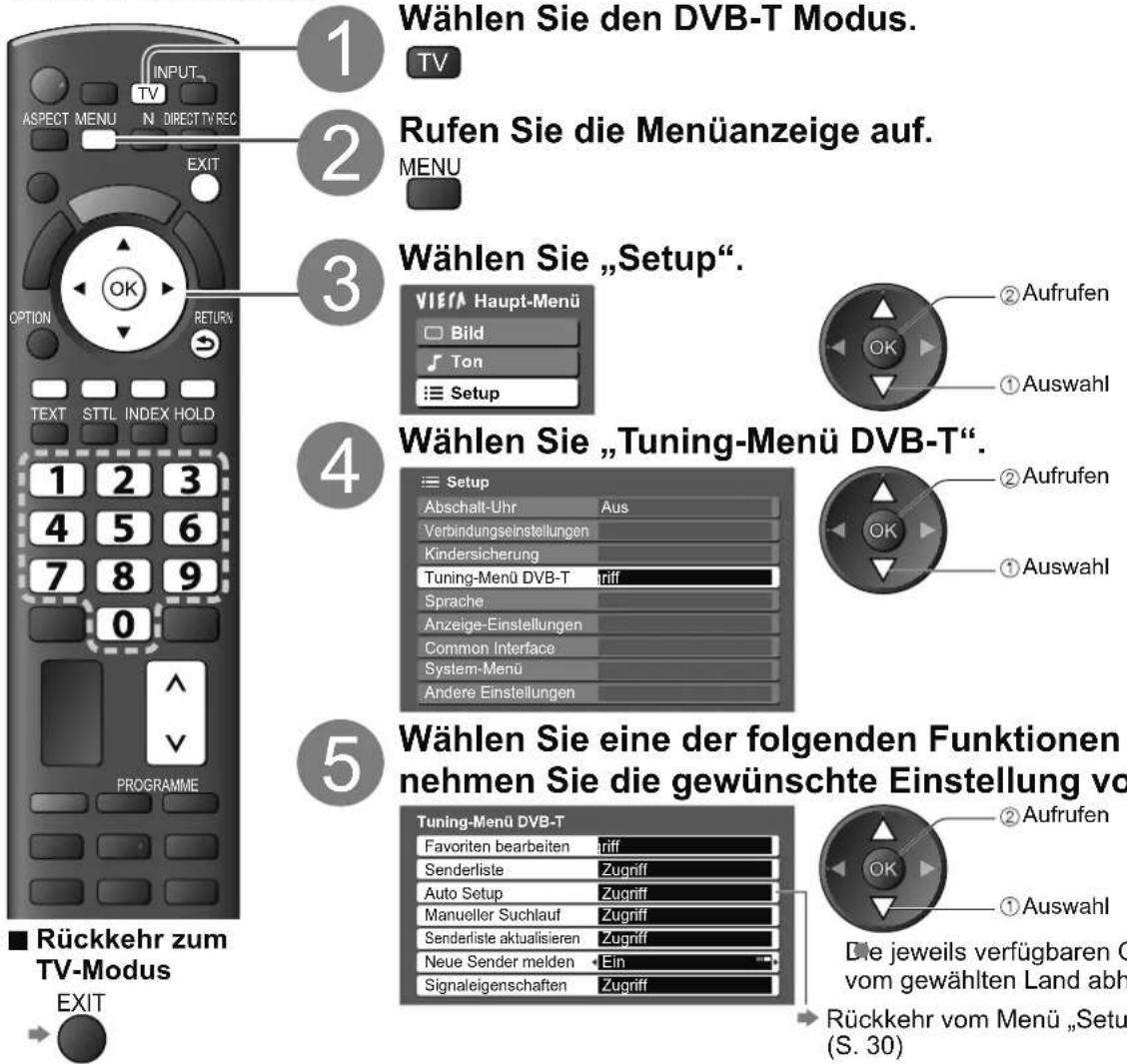 PANASONIC TX-L26C10 - (DVB) - 1