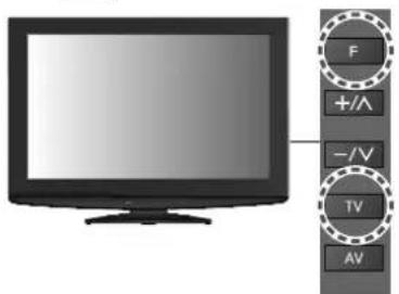 PANASONIC TX-L26C10 - DVB-T-Sender - 6