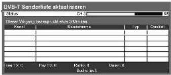 PANASONIC TX-L26C10 - DVB-Sender automatisch aktualisieren Senderliste aktualisieren - 1