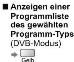 PANASONIC TX-L26C10 - Rufen Sie den Programmassistenten auf. - 7