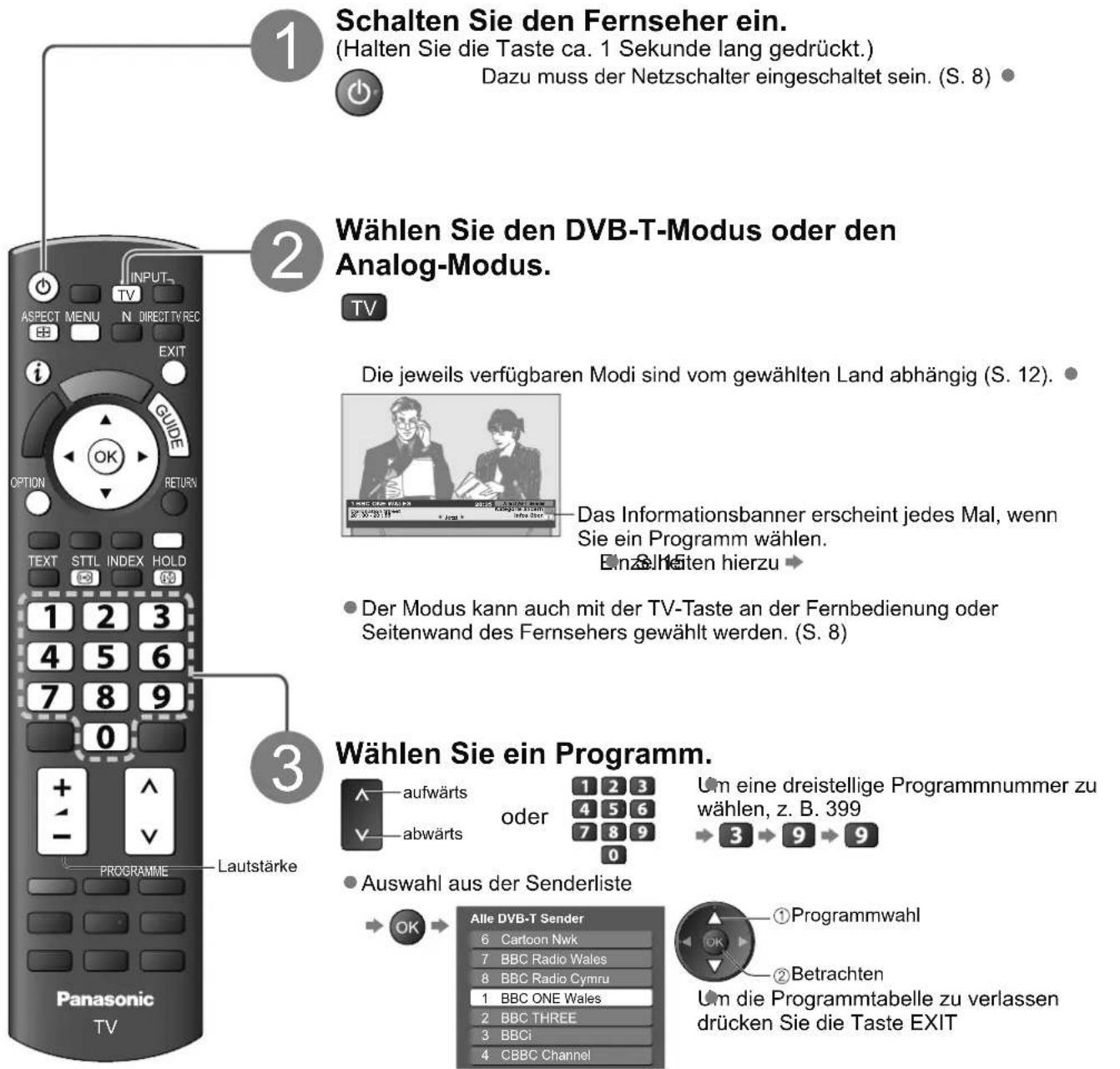 PANASONIC TX-L26C10 - Betrachten von Fernsehprogrammen - 1