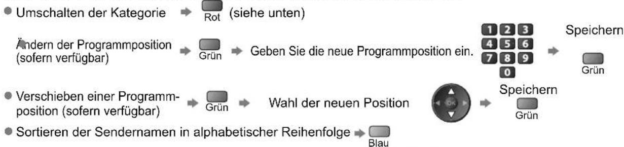 PANASONIC TX-L26C10 - Überspringen unerwünschter DVB-Sender, Bearbeiten von DVB-Sendern Senderliste - 2