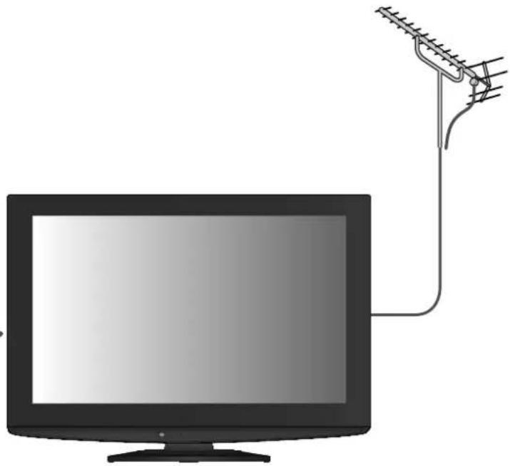 PANASONIC TX-L26C10 - Im Programmassistenten erscheinen keine Programme. - 1