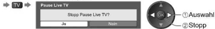 PANASONIC TX-L26C10 - Rückkehr zum laufenden Fernsehprogramm - 1