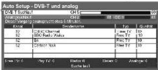 PANASONIC TX-L26C10 - ■Die automatische Einrichtung ist abhängig vom gewählten Land verschieden - 2