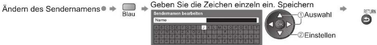 PANASONIC TX-L19X10E - Bearbeiten von Programmen■ - 4