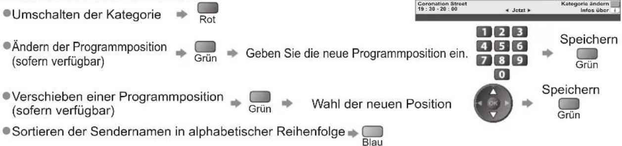 PANASONIC TX-L19X10E - ■Bearbeiten von Programmen - 1