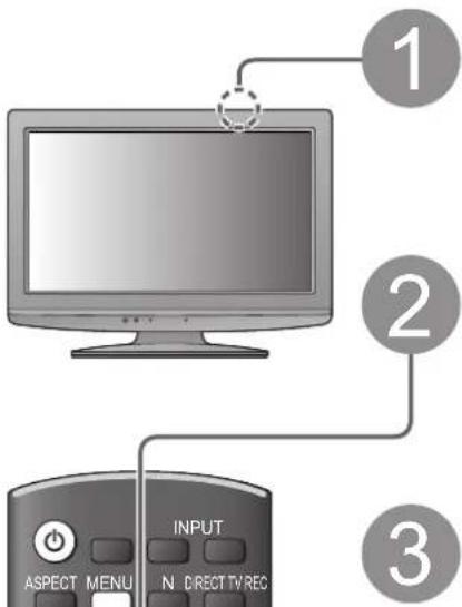 PANASONIC TX-L19X10E - Automatische Einrichtung - 1