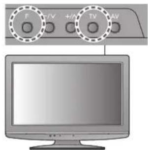PANASONIC TX-L19X10E - DVB-T-Sender - 6