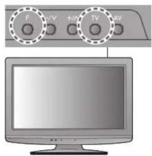 PANASONIC TX-L19X10E - Analoge Sender - 4