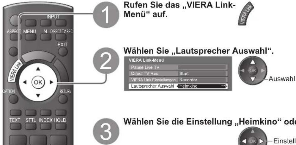 PANASONIC TX-L19X10E - Zugriff auf und Steuerung der Lautstärke der Lautsprecher - 1
