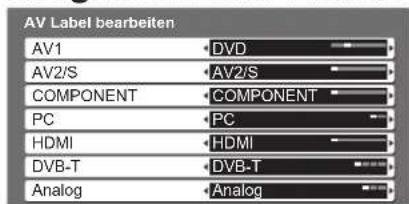 PANASONIC TX-L19X10E - Wählen Sie eine Eingangsbuchse, und nehmen Sie die gewünschte Einstellung vor. - 1