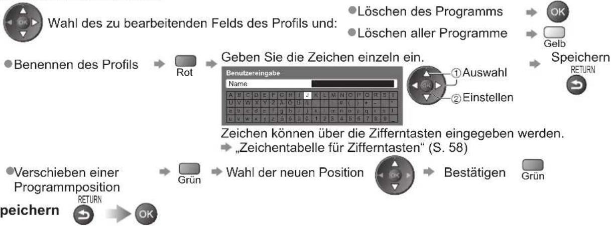 PANASONIC TX-L19X10E - Hinweis - 1