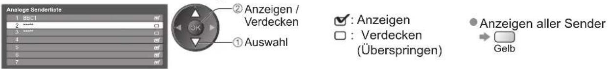 PANASONIC TX-L19X10E - Sie können unerwünschte analoge Sender überspringen und analoge Sender bearbeiten Senderliste - 1