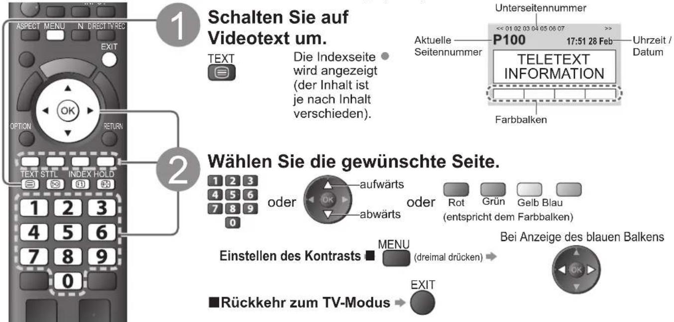 PANASONIC TX-L19X10E - Worum handelt es sich beim List-Modus? - 1