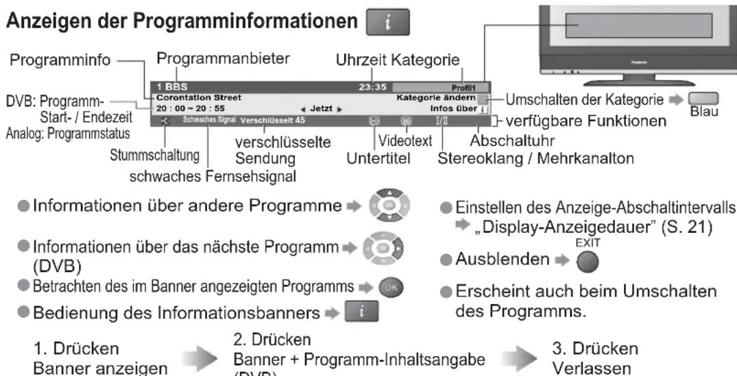 PANASONIC TX-26LMD70FA - Betrachten von Fernsehprogrammen - 3