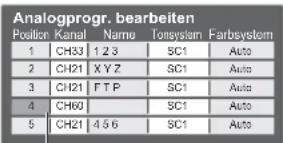 PANASONIC TX-26LMD70FA - Weiterführende Sendereinstellungen - 5