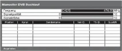 PANASONIC TX-26LMD70FA - Weiterführende Sendereinstellungen - 1