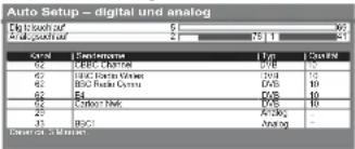 PANASONIC TX-26LMD70FA - Weiterführende Sendereinstellungen - 4
