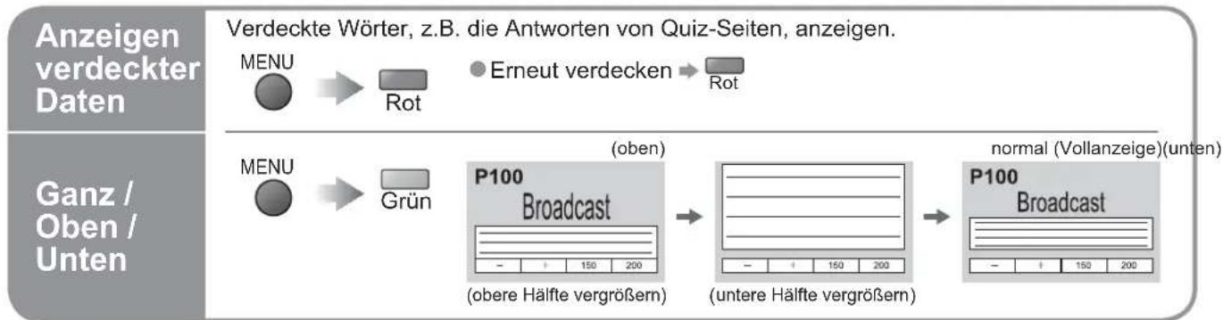 PANASONIC TX-26LMD70FA - Was ist der List-Modus? - 2