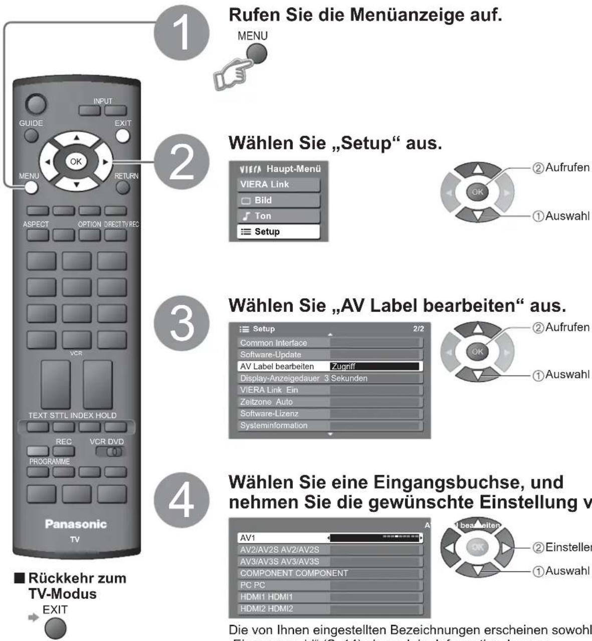 PANASONIC TX-26LMD70FA - Eingangsbezeichnung - 1