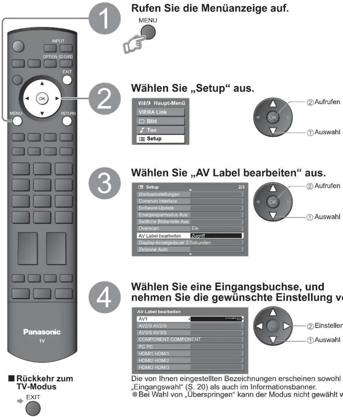 PANASONIC TH-D42PN83 - Eingangsbezeichnung - 1