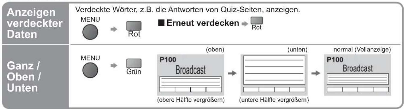 PANASONIC TH-D42PN83 - Was ist der List-Modus? - 2
