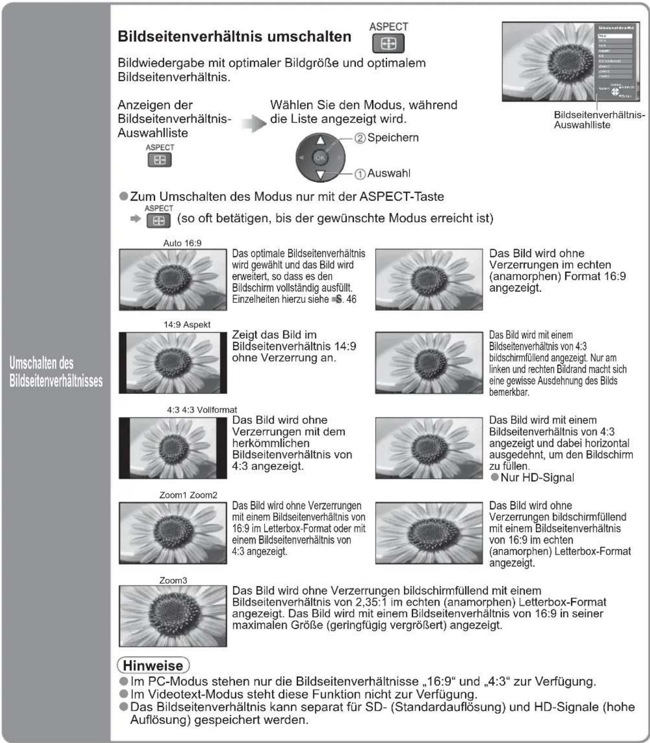 PANASONIC TH-D42PN83 - ■Weitere praktische Funktionen - 1