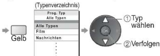 PANASONIC TH-D42PN83 - Verwendung des Programmassistenten - 19