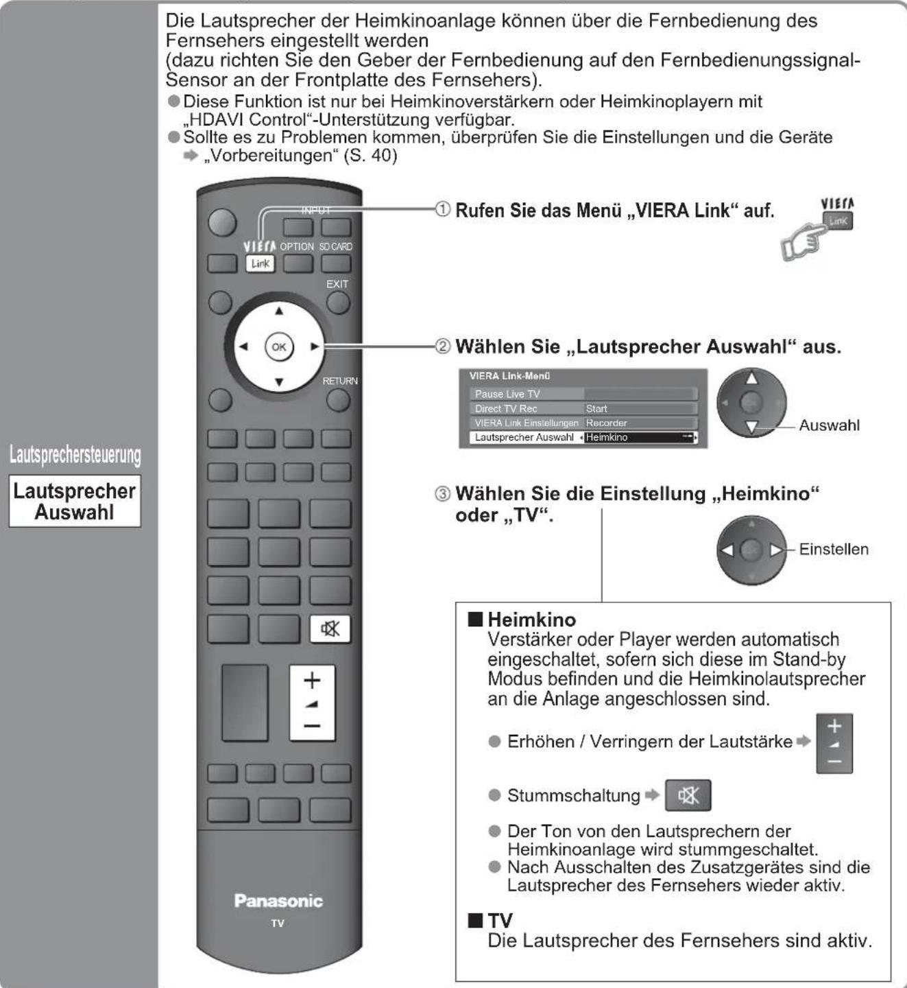 PANASONIC TH-D42PN83 - ■ Verfügbare Funktionen (Verwendung des Menüs VIERA Link) - 1