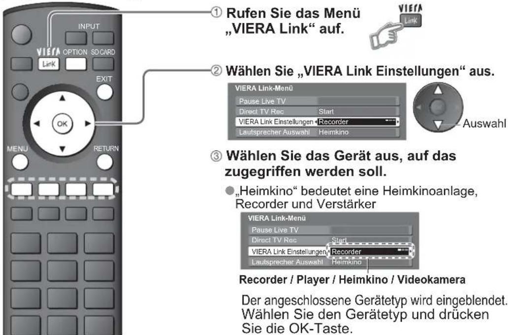 PANASONIC TH-D42PN83 - Zugang und Bedienung der Gerätemenüs - 1