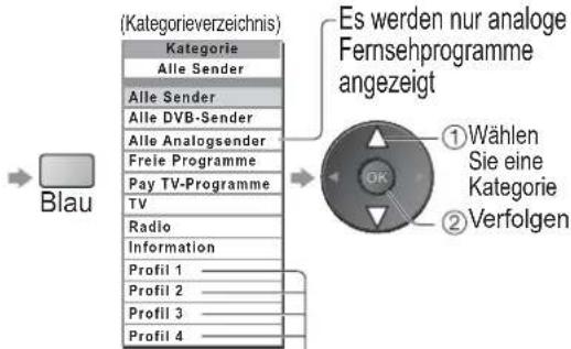 PANASONIC TH-D42PN83 - Verwendung des Programmassistenten - 20