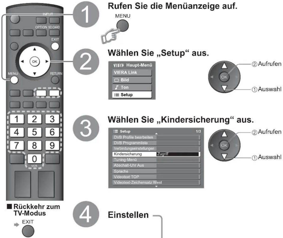 PANASONIC TH-D42PN83 - Sperren von Programmplätzen Kindersicherung - 1