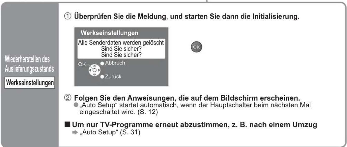 PANASONIC TH-D42PN83 - Wiederherstellen des Auslieferungszustands - 2