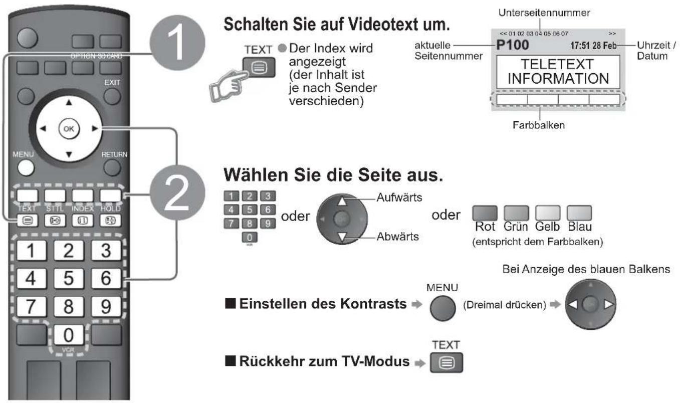 PANASONIC TH-D42PN83 - Was ist der List-Modus? - 1