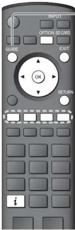 PANASONIC TH-D42PN83 - Verwendung des Programmassistenten - 1